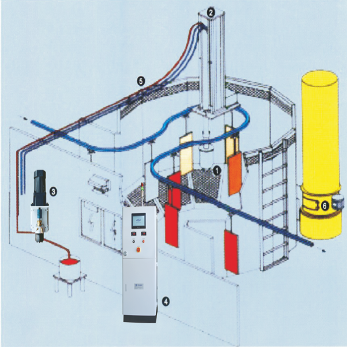 Solvent-based and water-soluble paint DISK painting system